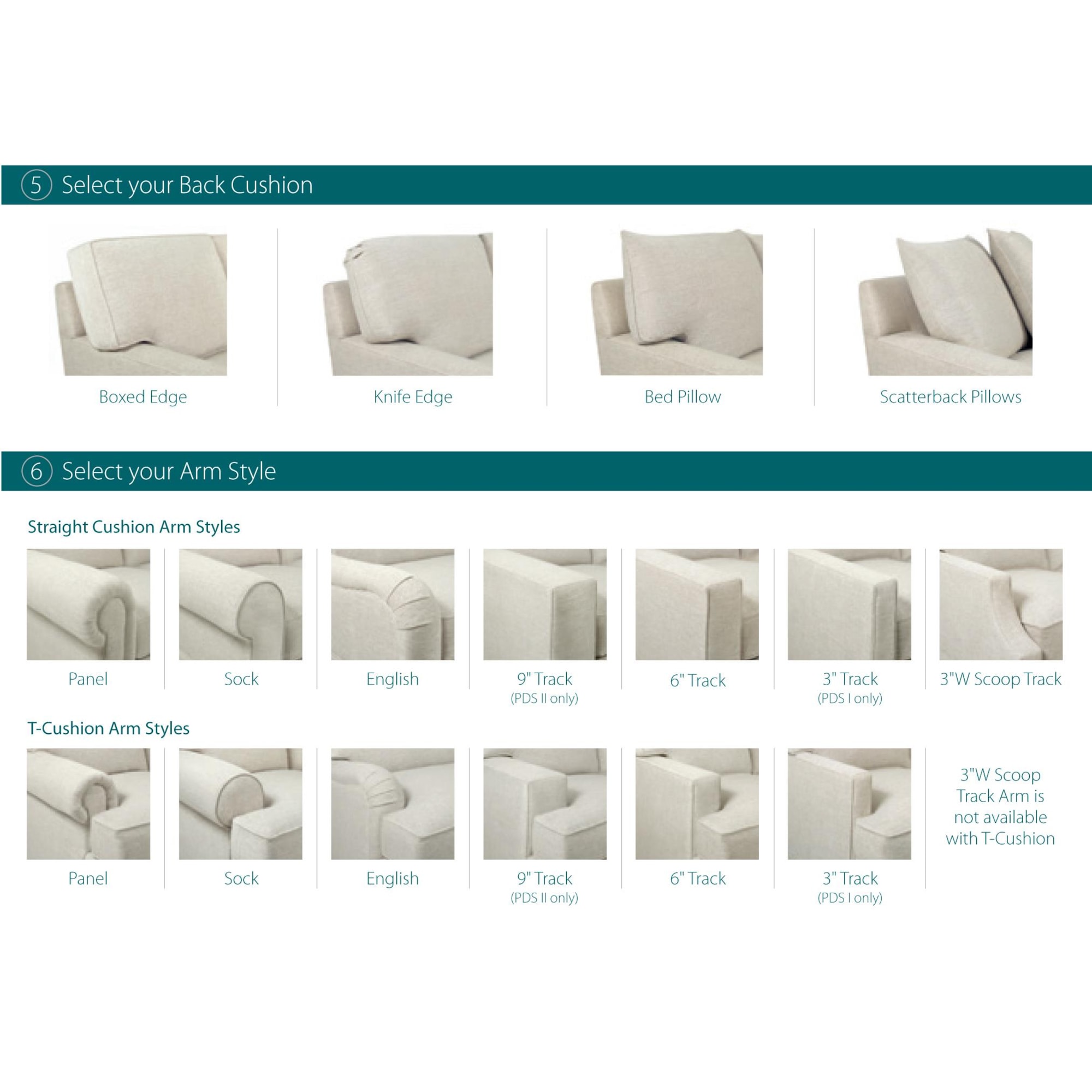 Lexington Personal Design Series 630033 Bristol Customizable Sofa